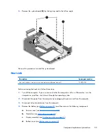 Preview for 63 page of HP Pavilion TouchSmart 11-e000 Maintenance And Service Manual