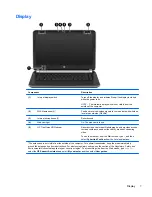 Preview for 17 page of HP Pavilion TouchSmart 14-f000 User Manual