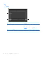 Preview for 18 page of HP Pavilion TouchSmart 14-f000 User Manual