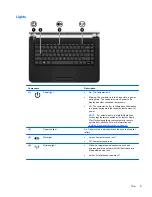 Preview for 19 page of HP Pavilion TouchSmart 14-f000 User Manual