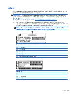 Preview for 23 page of HP Pavilion TouchSmart 14-f000 User Manual