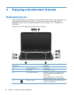 Preview for 30 page of HP Pavilion TouchSmart 14-f000 User Manual