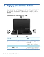 Preview for 28 page of HP Pavilion TouchSmart 15-b167ca User Manual