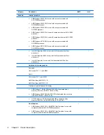 Preview for 12 page of HP Pavilion TouchSmart Notebook PC Maintenance And Service Manual