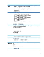 Preview for 13 page of HP Pavilion TouchSmart Notebook PC Maintenance And Service Manual