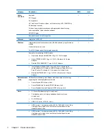 Preview for 14 page of HP Pavilion TouchSmart Notebook PC Maintenance And Service Manual