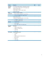 Preview for 15 page of HP Pavilion TouchSmart Notebook PC Maintenance And Service Manual