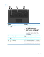 Preview for 21 page of HP Pavilion TouchSmart Notebook PC Maintenance And Service Manual