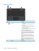 Preview for 22 page of HP Pavilion TouchSmart Notebook PC Maintenance And Service Manual