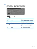 Preview for 23 page of HP Pavilion TouchSmart Notebook PC Maintenance And Service Manual