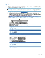 Preview for 25 page of HP Pavilion TouchSmart Notebook PC Maintenance And Service Manual