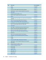 Preview for 30 page of HP Pavilion TouchSmart Notebook PC Maintenance And Service Manual