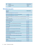 Preview for 36 page of HP Pavilion TouchSmart Notebook PC Maintenance And Service Manual