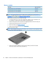 Preview for 54 page of HP Pavilion TouchSmart Notebook PC Maintenance And Service Manual