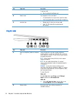 Preview for 18 page of HP Pavilion x360 13-s000 Maintenance And Service Manual