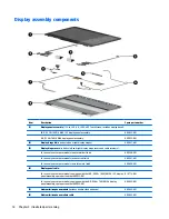 Preview for 26 page of HP Pavilion x360 13-s000 Maintenance And Service Manual