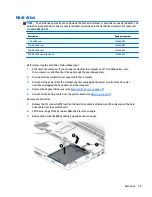 Preview for 37 page of HP Pavilion x360 13-s000 Maintenance And Service Manual