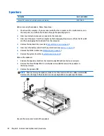 Preview for 48 page of HP Pavilion x360 13-s000 Maintenance And Service Manual