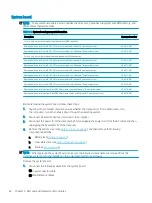 Preview for 70 page of HP Pavilion x360 14 Series Maintenance And Service Manual