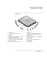 Preview for 13 page of HP Pavilion ZE4000 Startup Manual