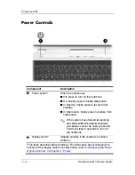 Preview for 14 page of HP Pavilion zv6000 - Notebook PC Hardware And Software Manual