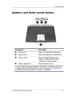 Preview for 15 page of HP Pavilion zv6000 - Notebook PC Hardware And Software Manual