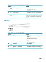 Preview for 15 page of HP Pavillion 15-EC1001NA User Manual