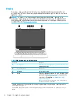 Preview for 16 page of HP Pavillion 15-EC1001NA User Manual