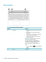 Preview for 20 page of HP Pavillion 15-EC1001NA User Manual