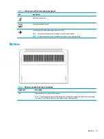 Preview for 23 page of HP Pavillion 15-EC1001NA User Manual