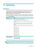 Preview for 63 page of HP Pavillion 15-EC1001NA User Manual