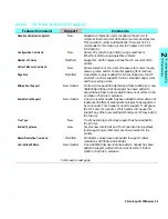 Preview for 41 page of HP PCL 5 Comparison Manual