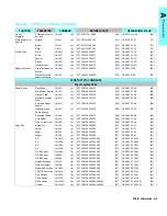 Preview for 177 page of HP PCL 5 Comparison Manual