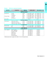 Preview for 179 page of HP PCL 5 Comparison Manual