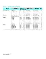 Preview for 188 page of HP PCL 5 Comparison Manual