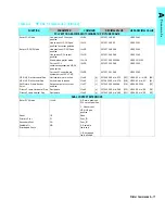 Preview for 191 page of HP PCL 5 Comparison Manual