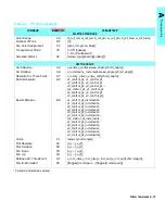 Preview for 193 page of HP PCL 5 Comparison Manual