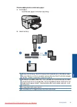 Preview for 59 page of HP Photosmart Premium Fax e-All-in-One Printer - C410 User Manual