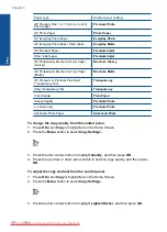 Preview for 86 page of HP Photosmart Premium Fax e-All-in-One Printer - C410 User Manual