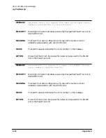 Preview for 170 page of HP PowerTrust A3589A Manual