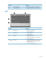 Preview for 13 page of HP Presario CQ57-300 Getting Started Manual