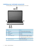 Preview for 6 page of HP Presario CQ60-400 - Notebook PC User Manual