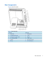 Preview for 11 page of HP Pro 1005 Maintenance & Service Manual