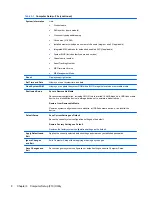 Preview for 16 page of HP Pro 1005 Maintenance & Service Manual