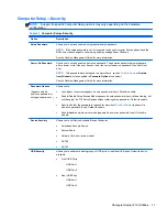 Preview for 19 page of HP Pro 1005 Maintenance & Service Manual