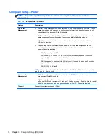 Preview for 22 page of HP Pro 1005 Maintenance & Service Manual