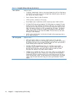 Preview for 24 page of HP Pro 1005 Maintenance & Service Manual