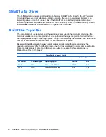 Preview for 26 page of HP Pro 1005 Maintenance & Service Manual