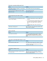 Preview for 97 page of HP Pro 1005 Maintenance & Service Manual