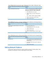 Preview for 105 page of HP Pro 1005 Maintenance & Service Manual